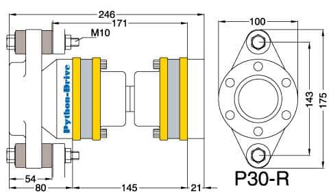 Python Drive P R Complete Unit Bakker Ijlst